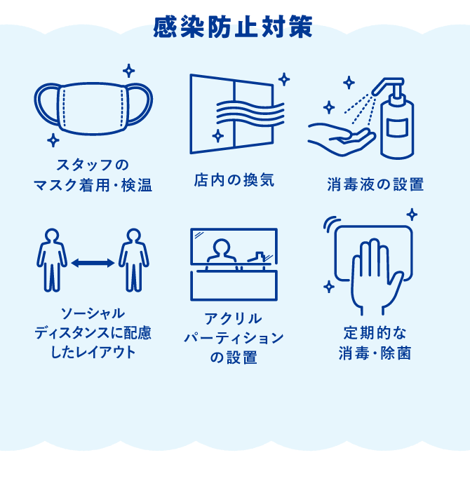 感染防止対策